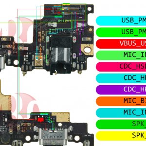 Xiaomi MI A1 SUB BOARD (ORI).jpg