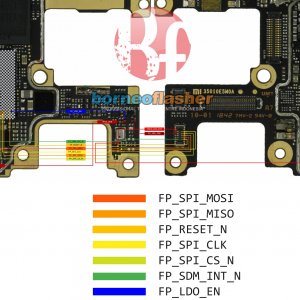 Xiaomi MI MIX 3 FINGERPRINT.jpg