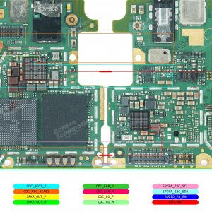 REDMI 5 (ROSY) MIC SPK EAR.jpg