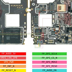 XIAOMI POCO X5 5G FINGERPRINT.jpg