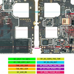 XIAOMI POCO X5 5G NETWORK.jpg