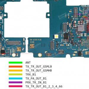 SAMSUNG SM-A235 NETWORK.jpg