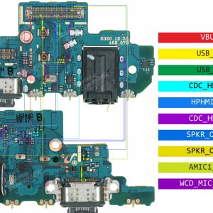 SAMSUNG SM-A525 SUB BOARD (ORI).jpg