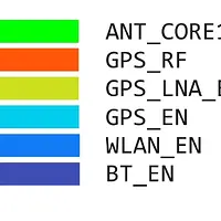 SAMSUNG SM-G850 WIFI BT GPS 2.webp