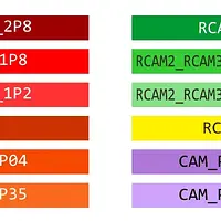 SAMSUNG SM-G887 BACK CAM 5M (4).webp