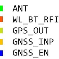 SAMSUNG SM-G887 WIFI BT GPS 2.webp