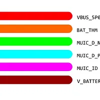 SAMSUNG SM-G925 CHARGER DATA 3.webp