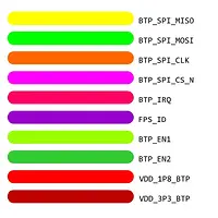 SAMSUNG SM-G925 FINGERPRINT 2.webp