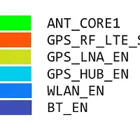 SAMSUNG SM-G925 WIFI BT GPS 2.webp