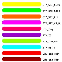 SAMSUNG SM-G930 FINGER PRINT 3.webp