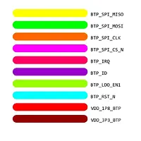 SAMSUNG SM-G930 FINGERPRINT 3.webp