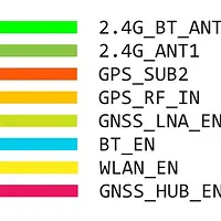 SAMSUNG SM-G977 WIFI BT GPS 2.webp