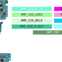 SAMSUNG SM-G986 MIC SPK EAR.webp