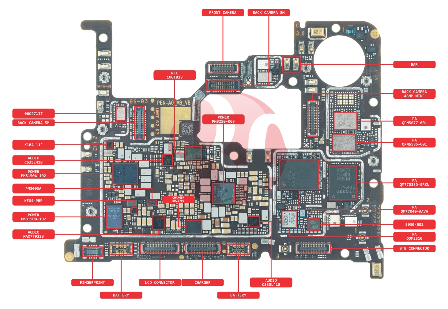 Xiaomi BLACK SHARK 4 COMP NAME BOTTOM.jpg