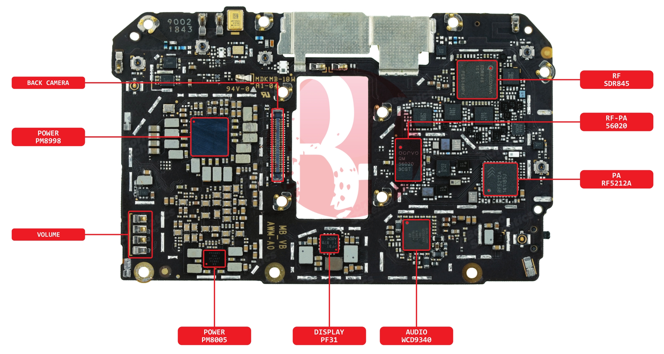 Xiaomi BLACK SHARK HELO COMP NAME BOTTOM.jpg