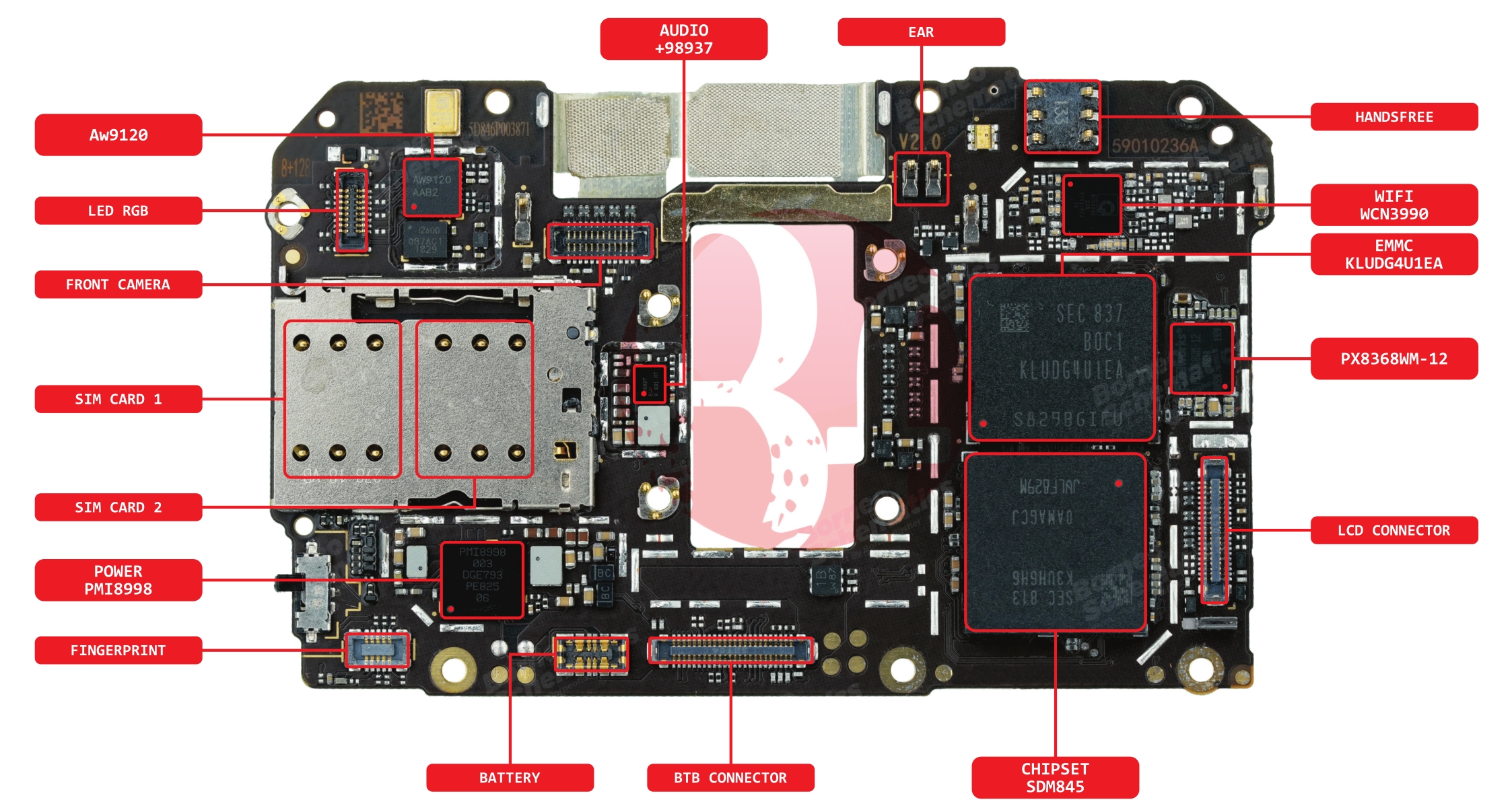 Xiaomi BLACK SHARK HELO COMP NAME TOP.jpg