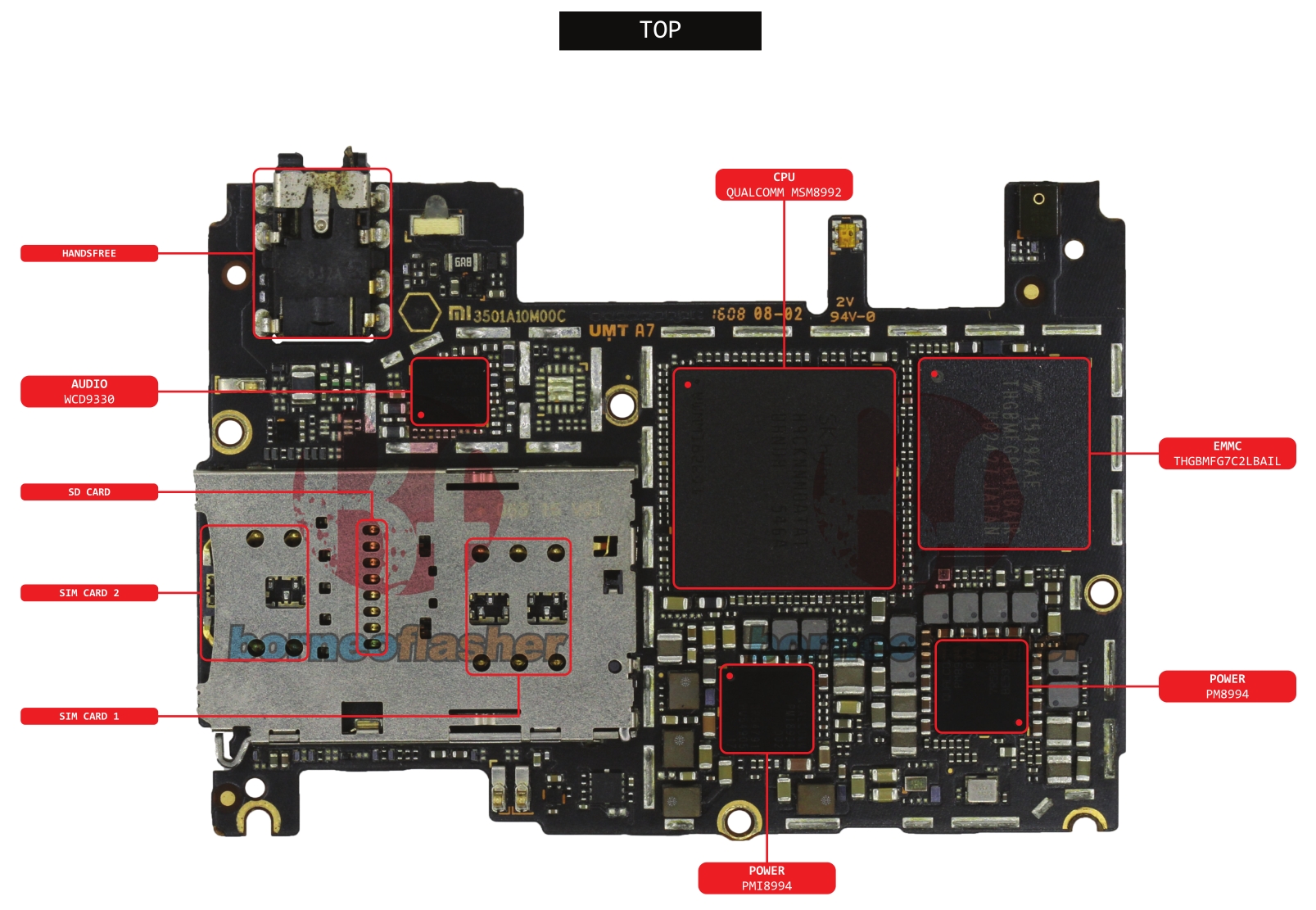 Xiaomi MI 4S COMP NAME.jpg