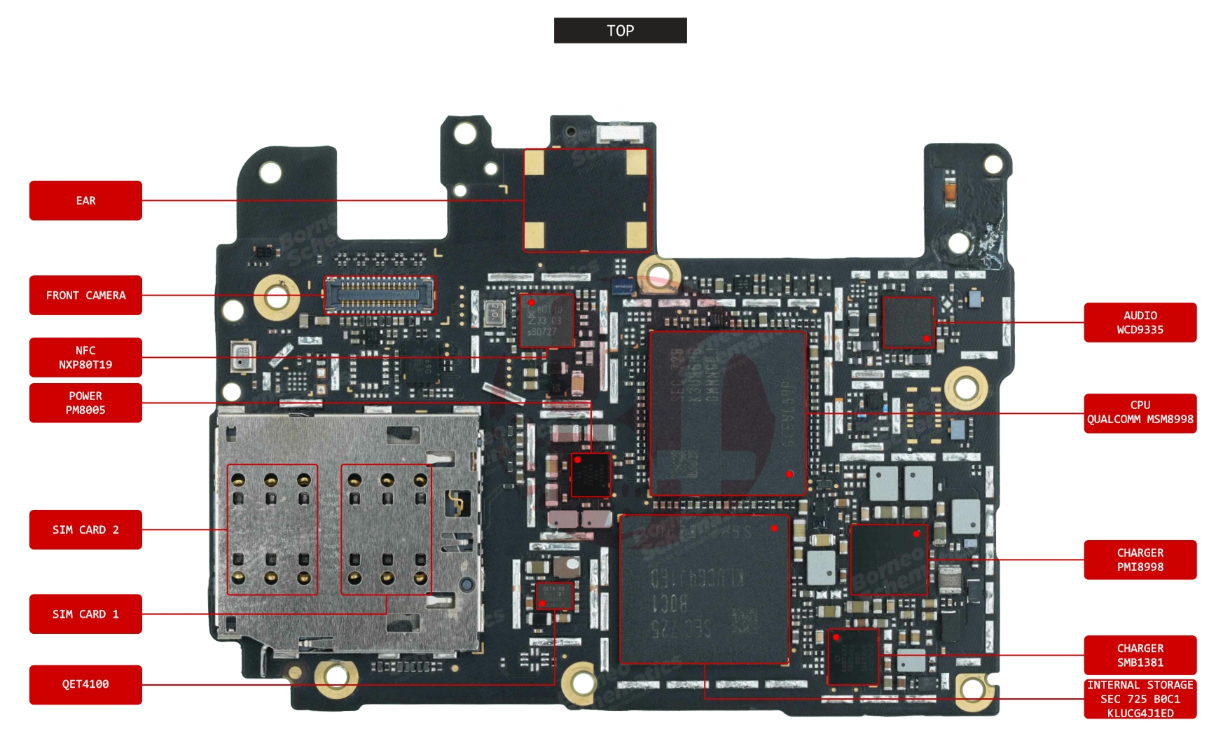 Xiaomi MI 6 COMP NAME TOP.jpg