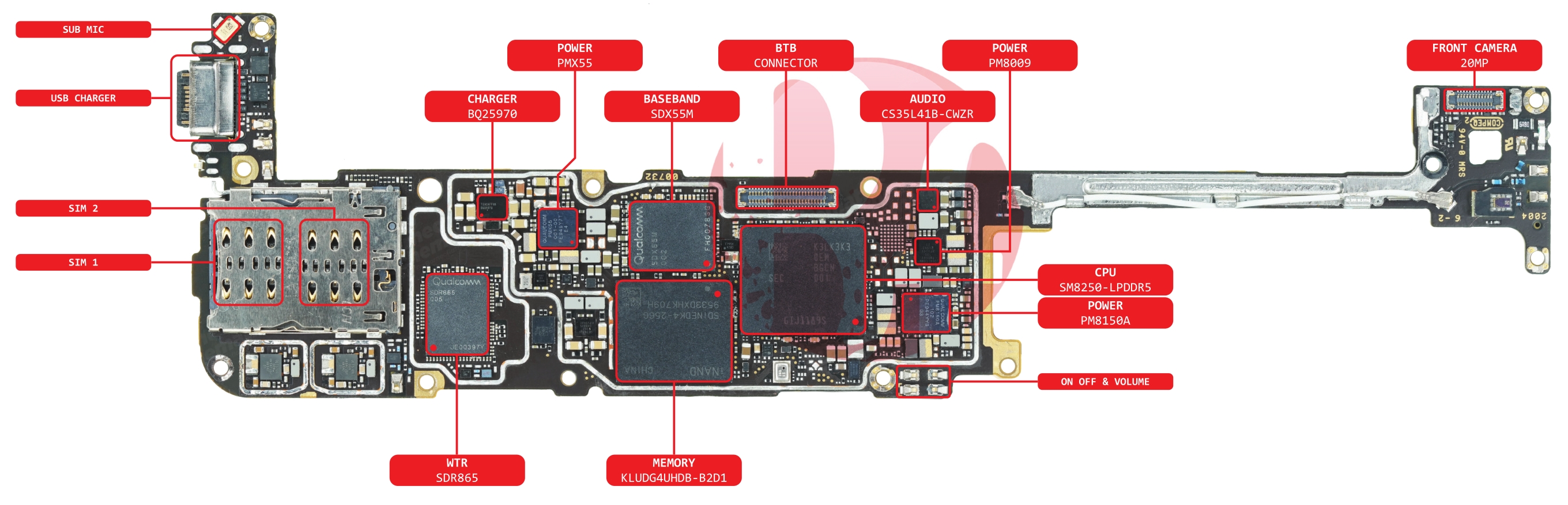 Xiaomi MI 10 5G COMP NAME TOP.jpg