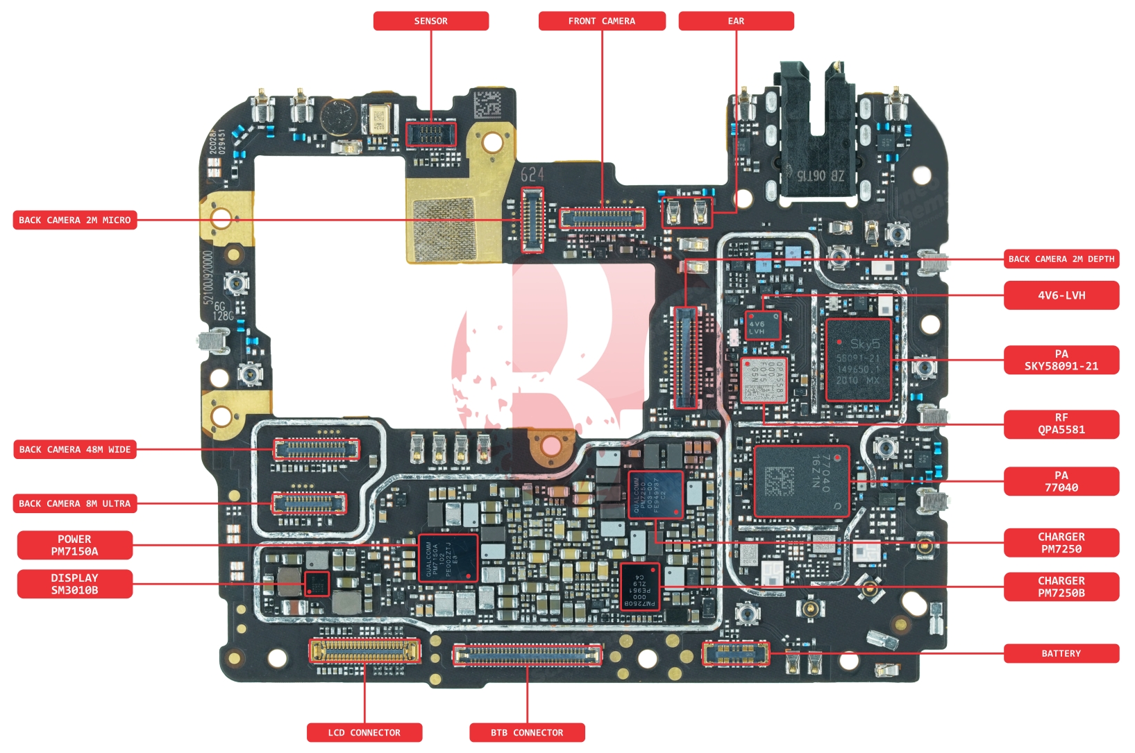 Xiaomi MI 10 YOUTH 5G COMP NAME BOTTOM.jpg