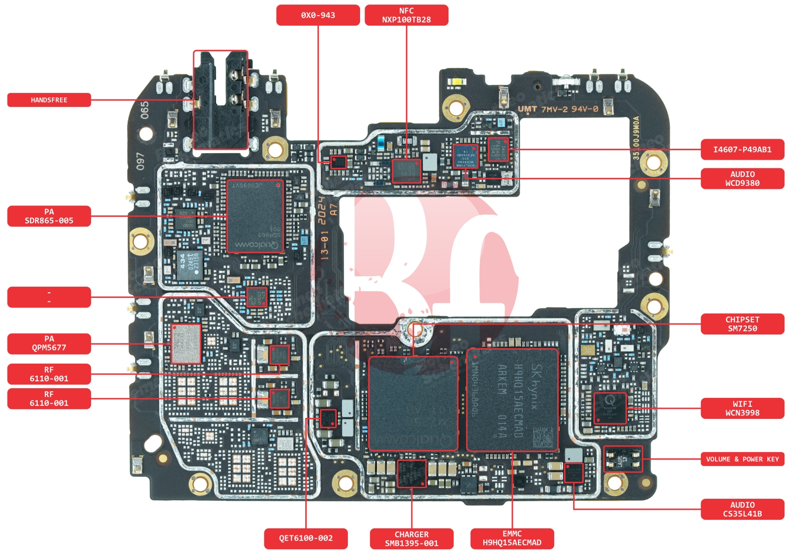 Xiaomi MI 10 YOUTH 5G COMP NAME TOP.jpg