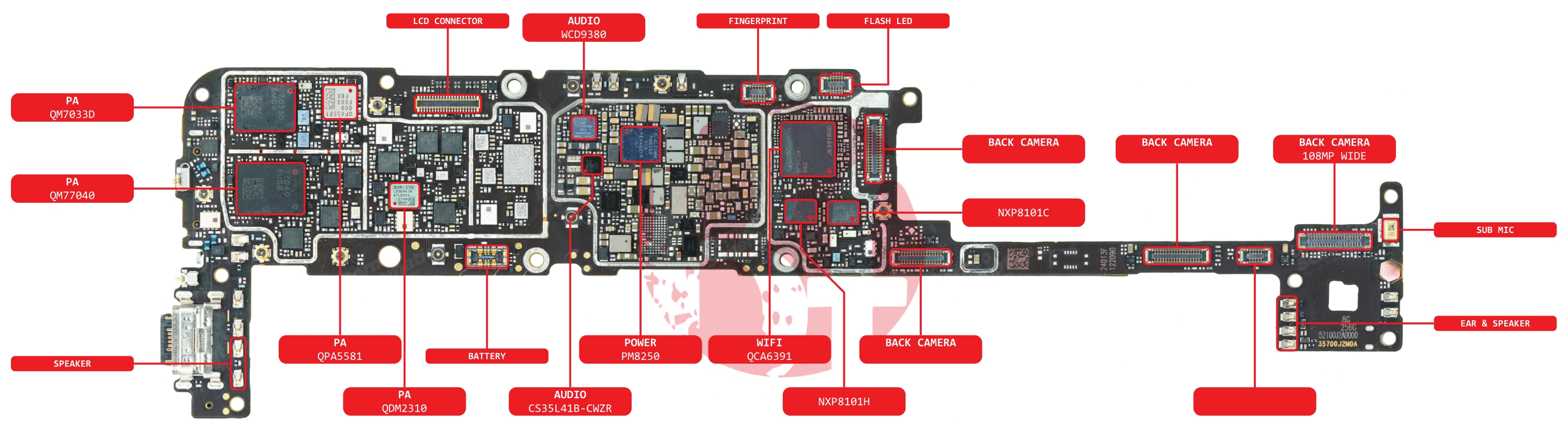 Xiaomi MI 10 PRO 5G COMP NAME BOTTOM.jpg