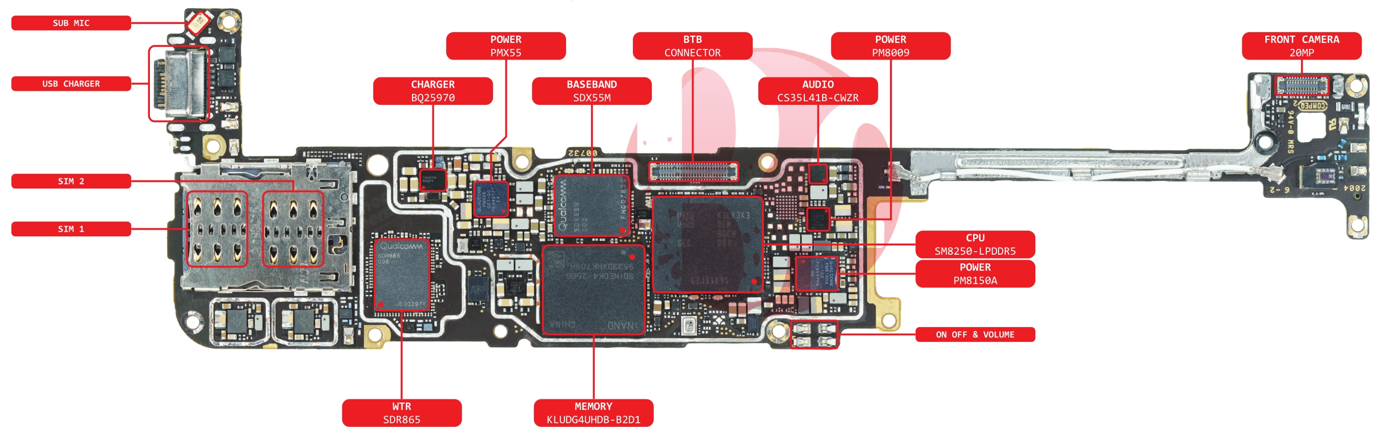 Xiaomi MI 10 PRO 5G COMP NAME TOP.jpg