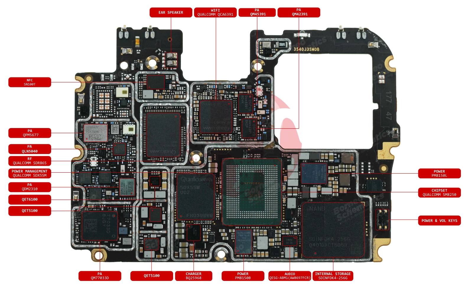 Xiaomi MI 10T PRO COMP NAME TOP.jpg