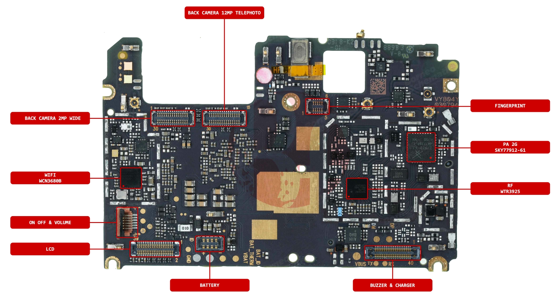 Xiaomi MI A1 COMP NAME BOTTOM.jpg