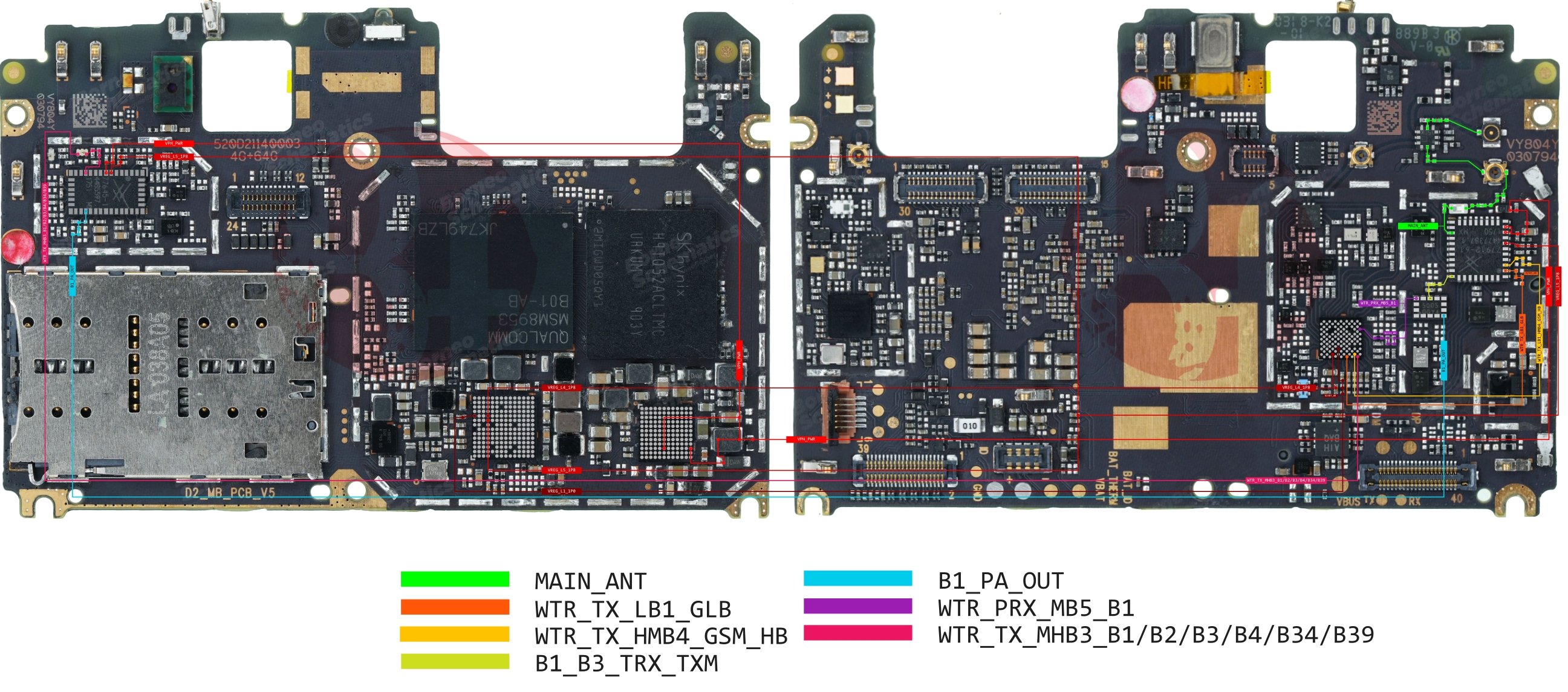 Xiaomi MI A1 NETWORK.jpg