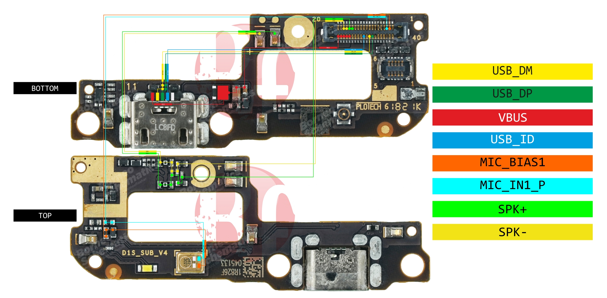 Xiaomi MI A2 LITE SUB BOARD (ORI).jpg