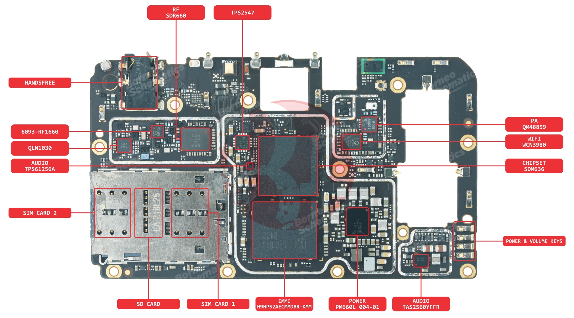 Xiaomi MI MAX 3 COMP NAME TOP.jpg