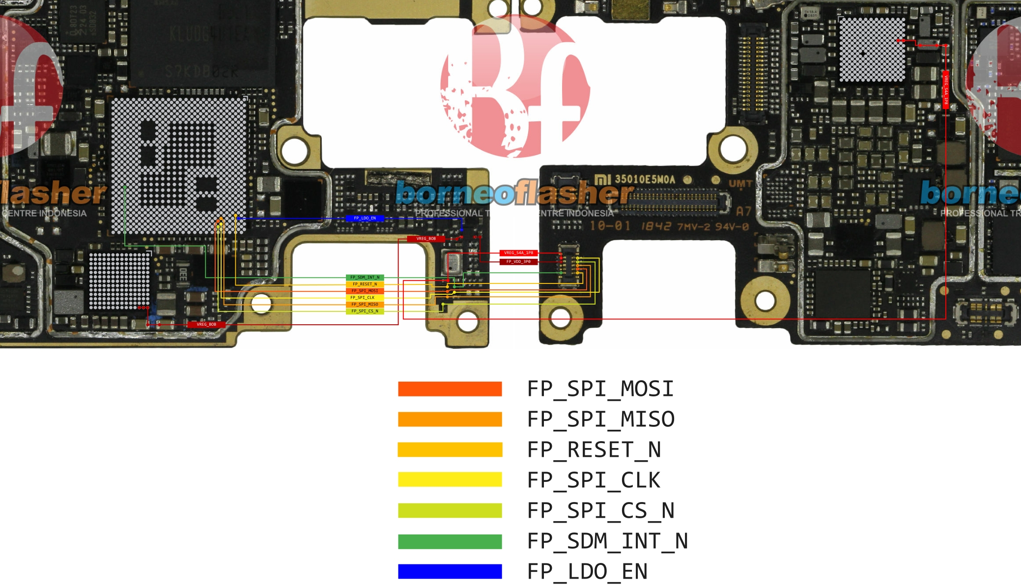 Xiaomi MI MIX 3 FINGERPRINT.jpg