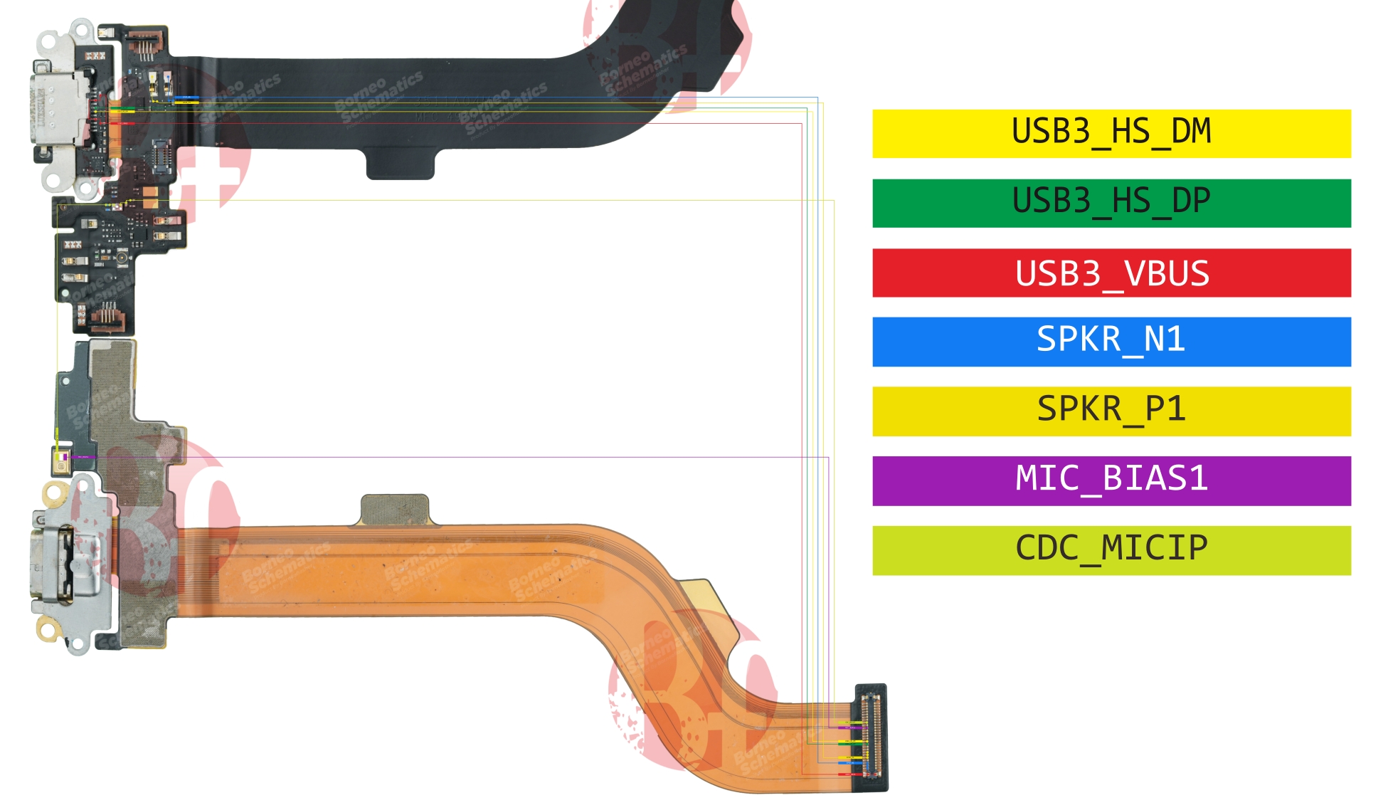 Xiaomi MI NOTE 2 SUB BOARD (ORI).jpg