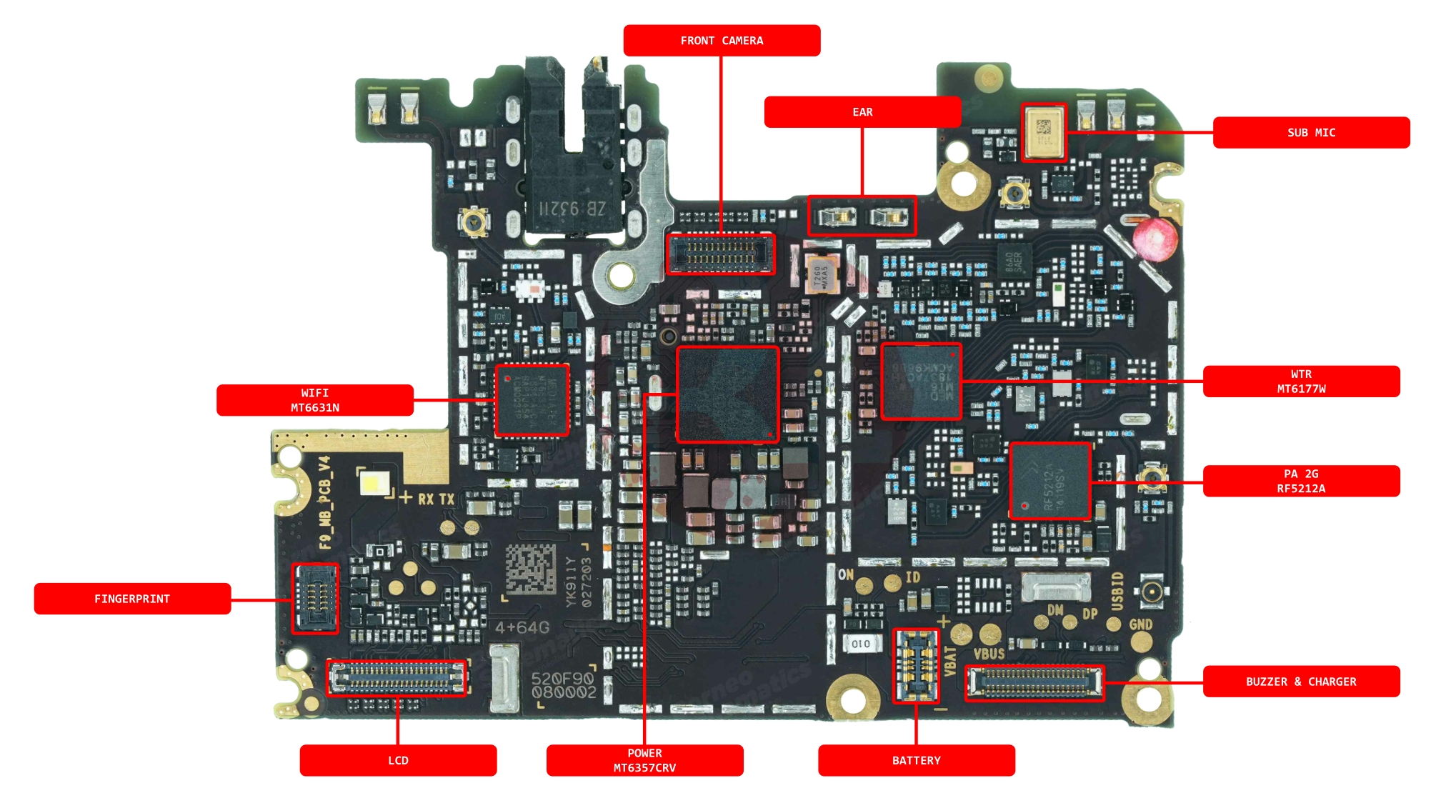 Xiaomi MI PLAY COMP NAME BOTTOM.jpg