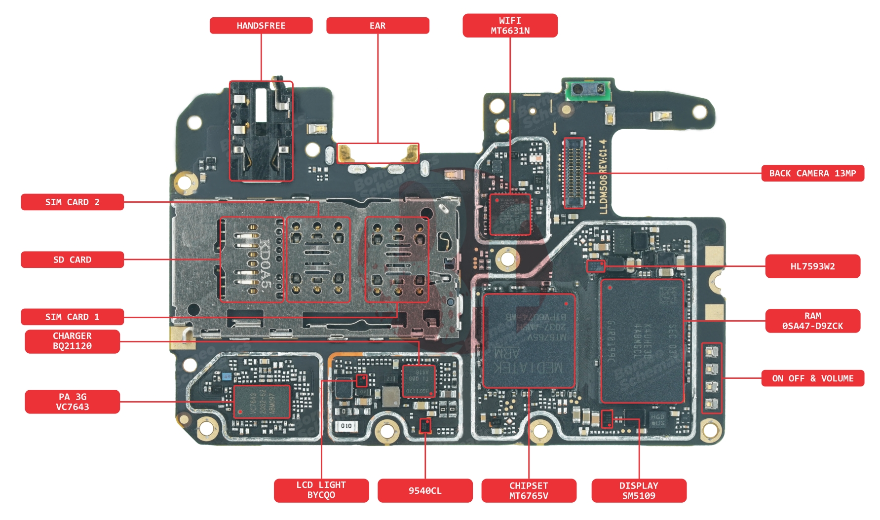 Xiaomi POCO C3 COMP NAME TOP.jpg