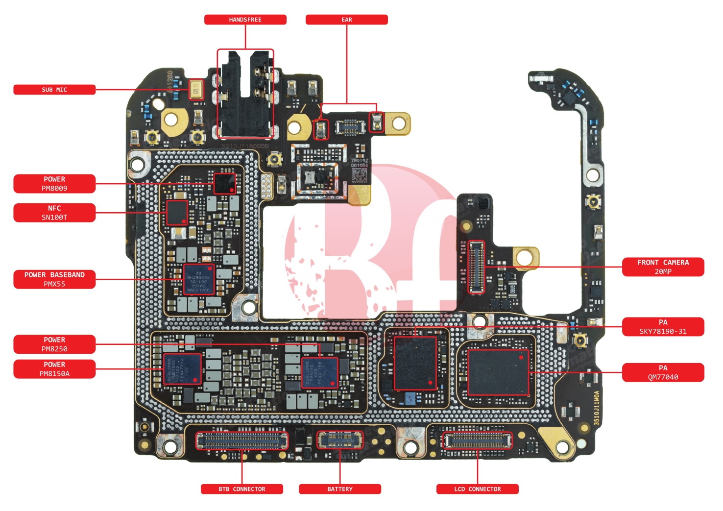 POCO F2 PRO COMP NAME BOTTOM.jpg