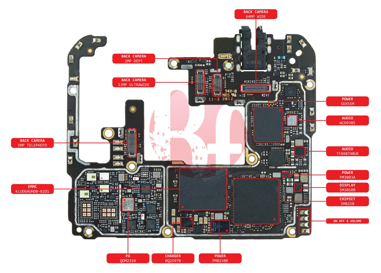 POCO F2 PRO COMP NAME TOP.jpg