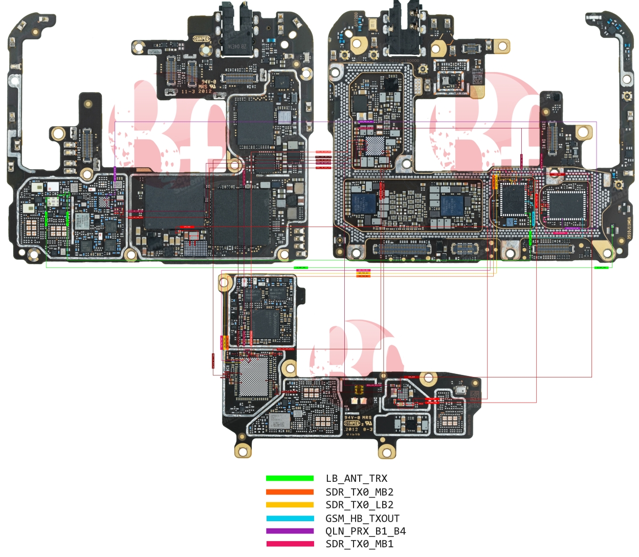 POCO F2 PRO NETWORK.jpg