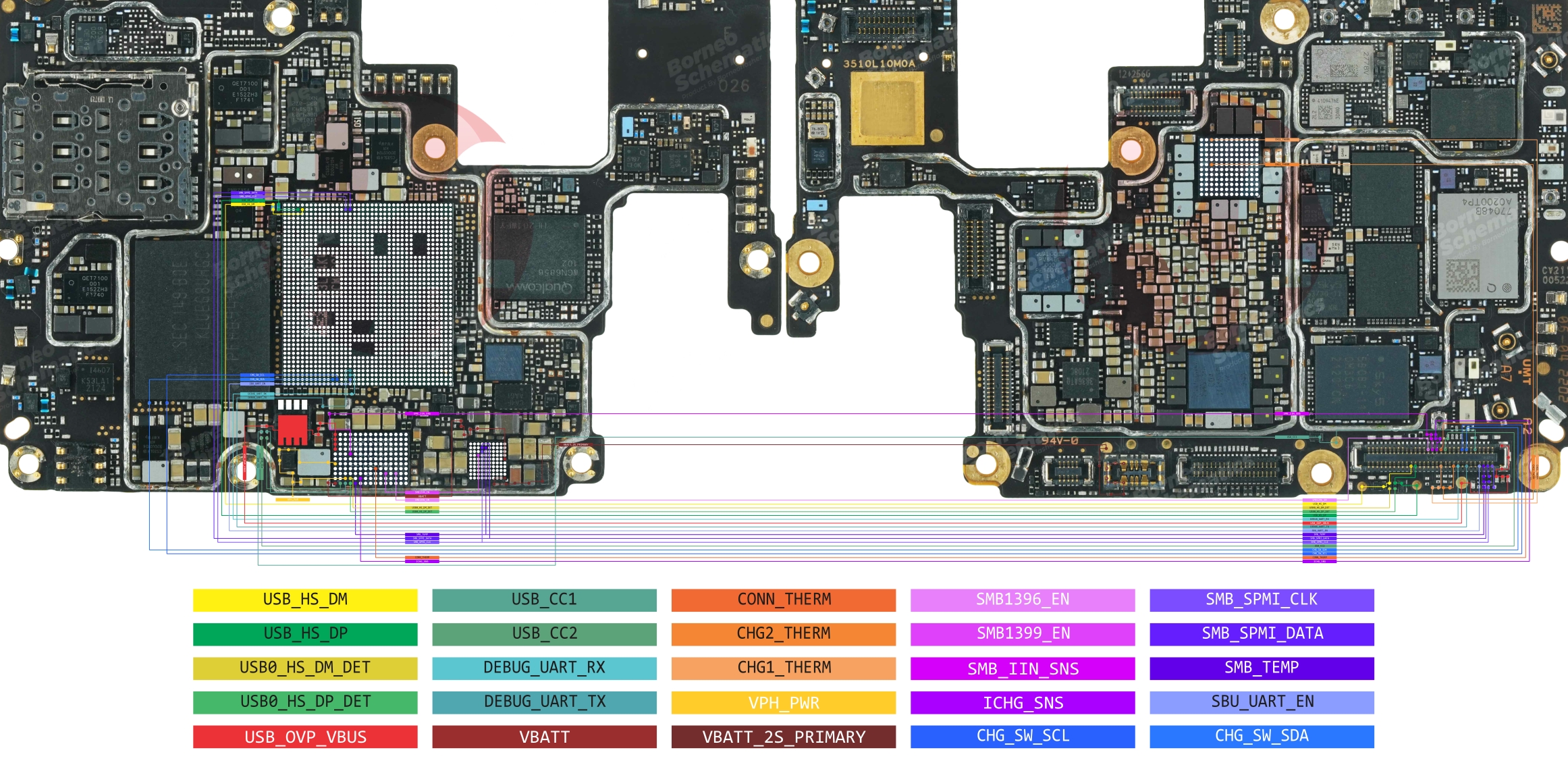 POCO F4 GT CHARGER DATA.jpg