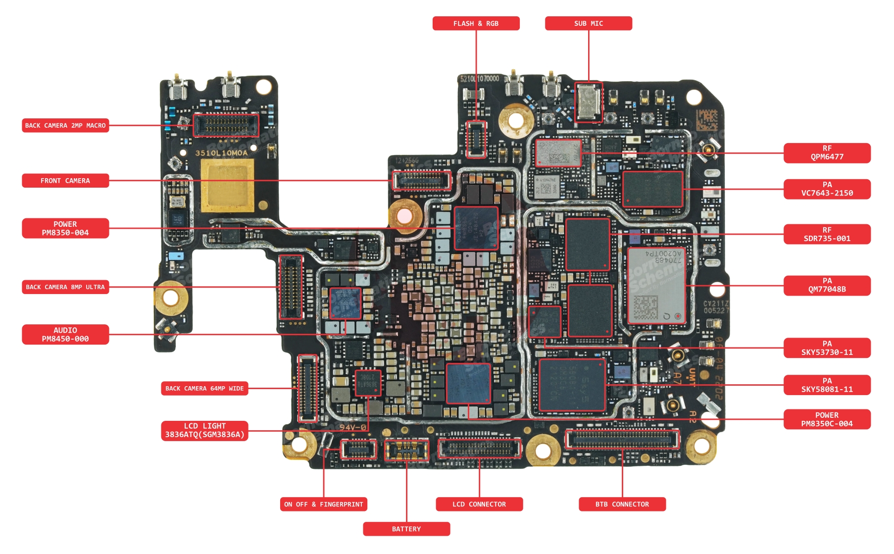 POCO F4 GT COMP NAME BOTTOM.jpg