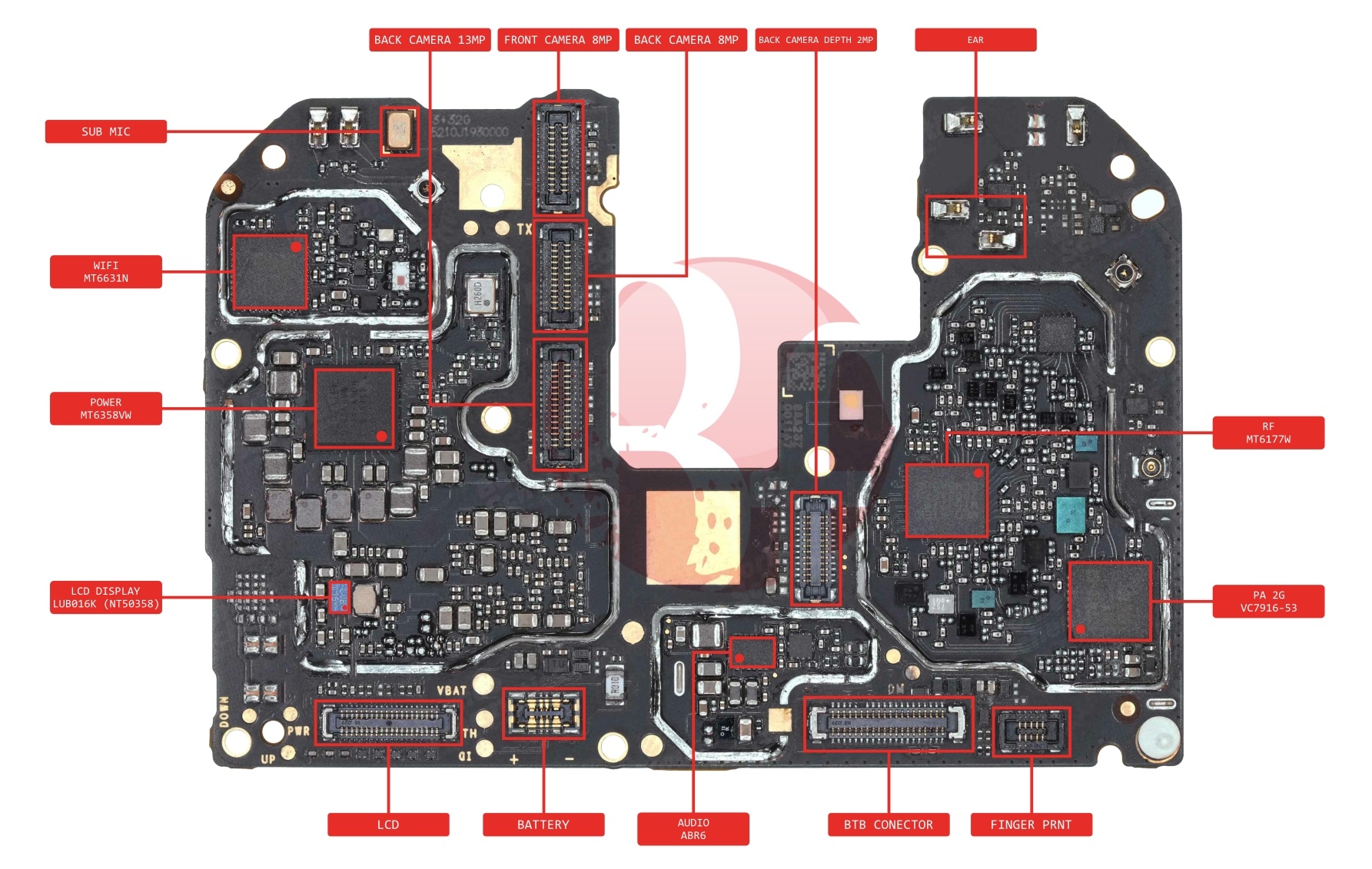 POCO M2 COMP NAME BOTTOM.jpg