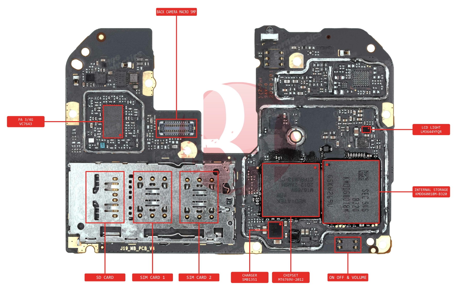 POCO M2 COMP NAME TOP.jpg