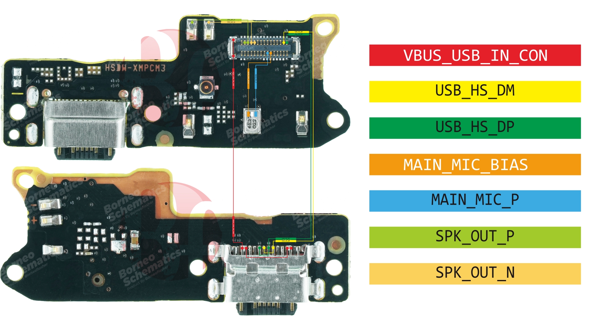 POCO M3 SUB BOARD.jpg