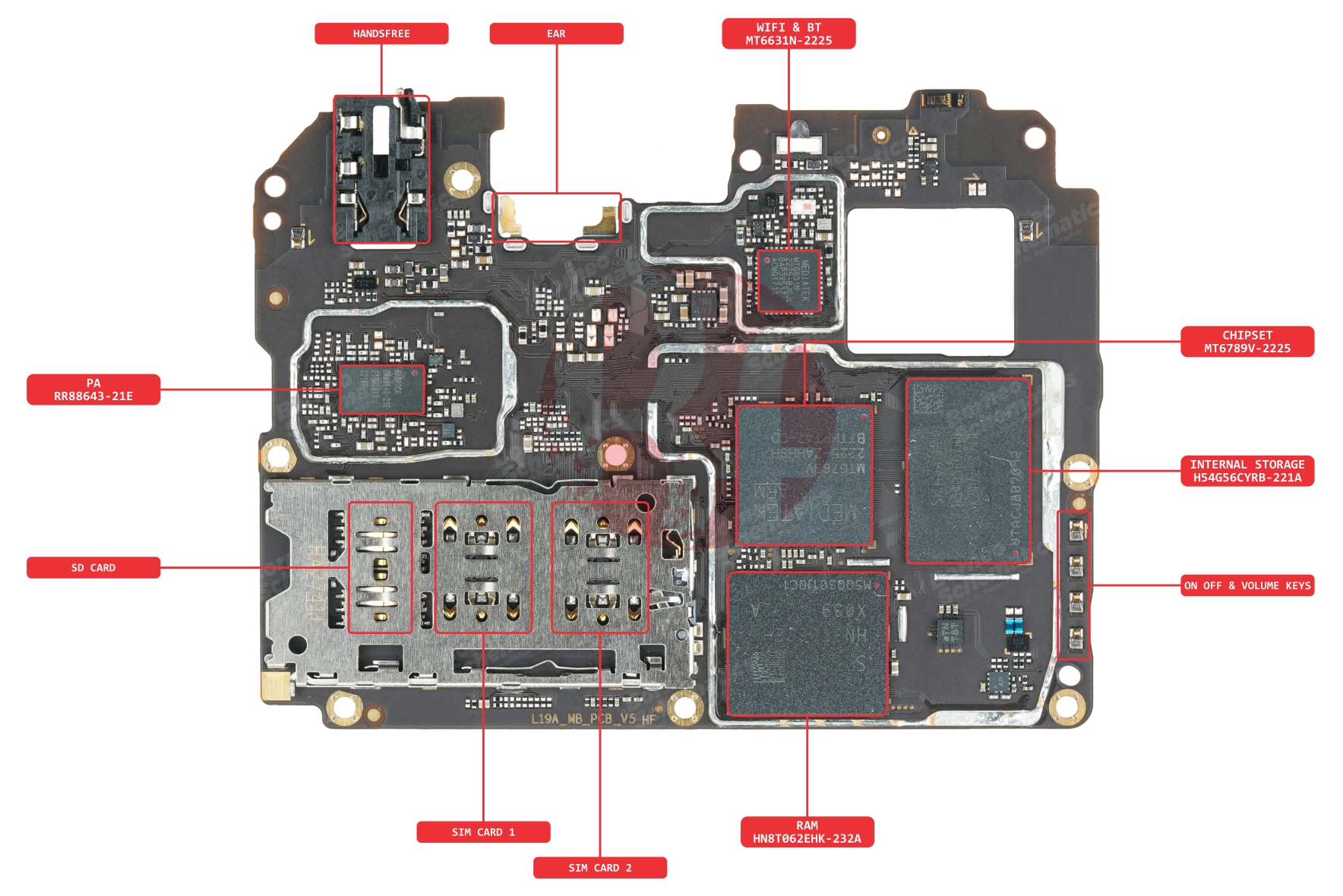 POCO M5 COMP NAME TOP.jpg