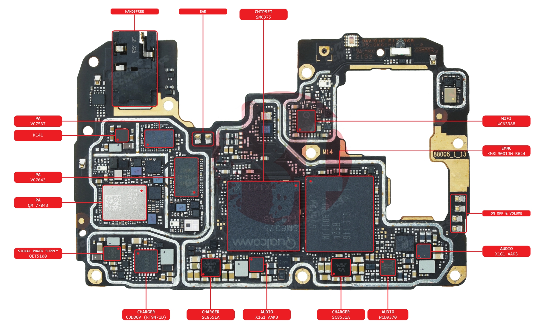 POCO X4 PRO 5G COMP NAME TOP.jpg