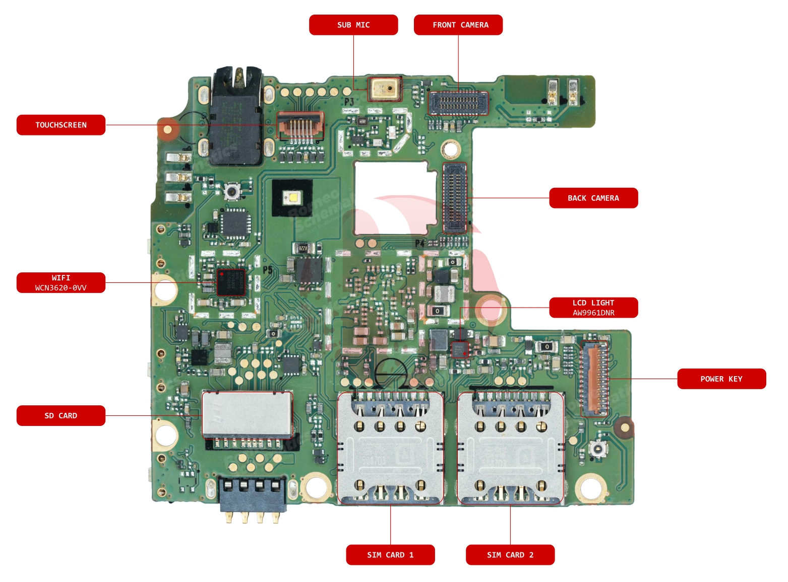 REDMI 2 COMP NAME BOTTOM.jpg