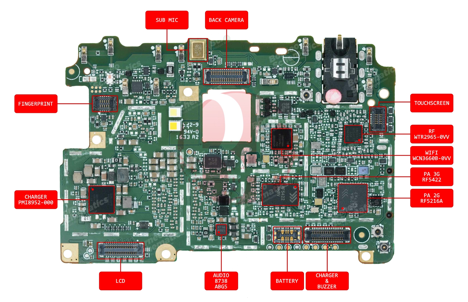 REDMI 4 PRIME COMP NAME BOTTOM.jpg