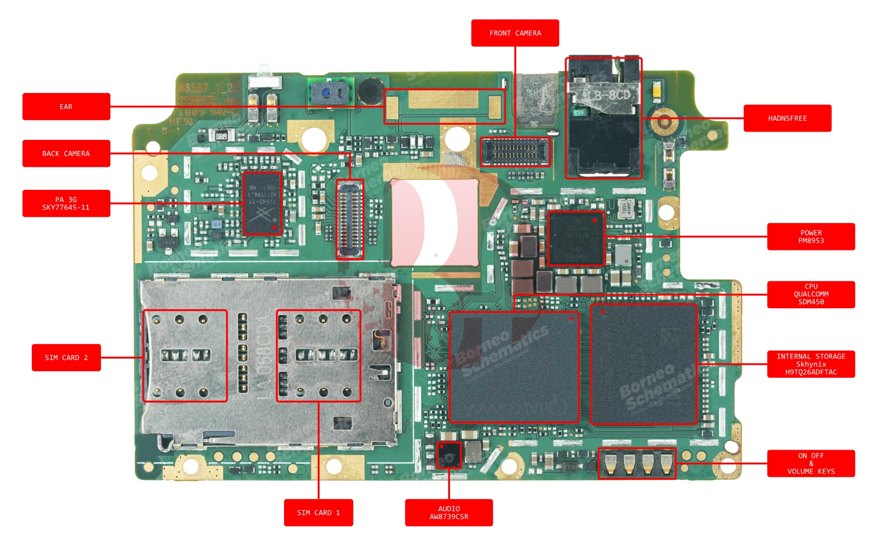 REDMI 5 (ROSY) COMP NAME.jpg