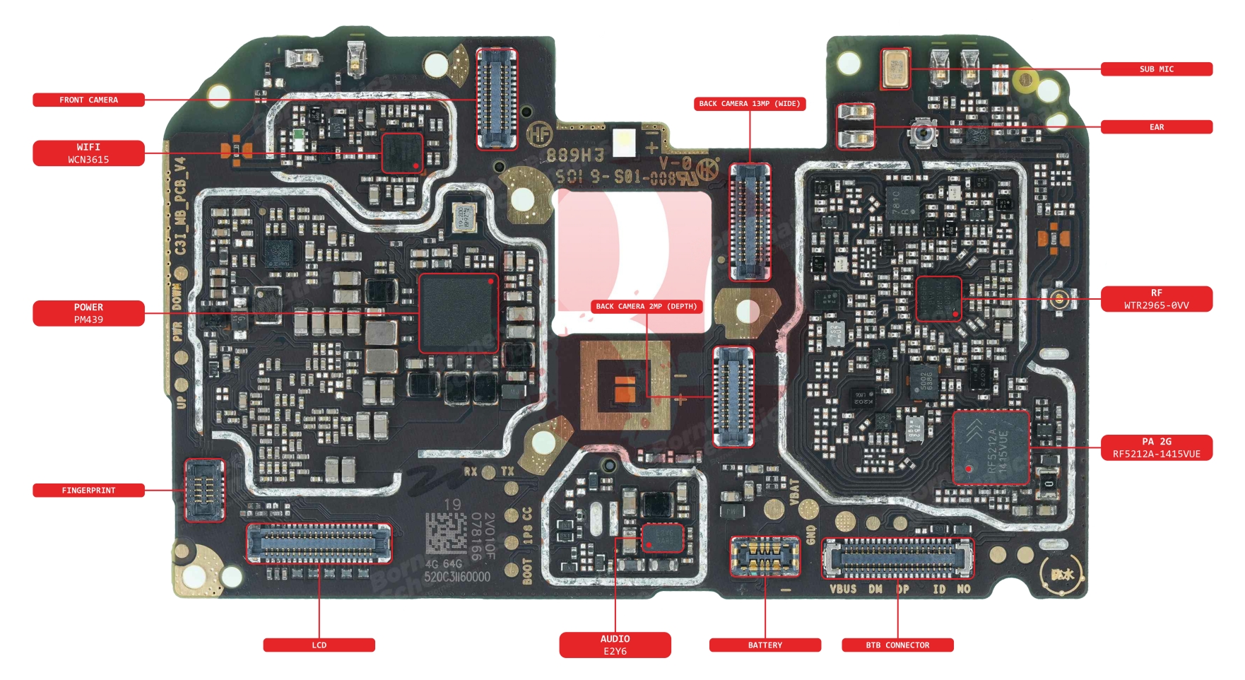 REDMI 8 COMP NAME BOTTOM.jpg